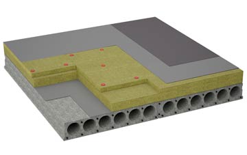 considerations of Braceby flat roofing insulation